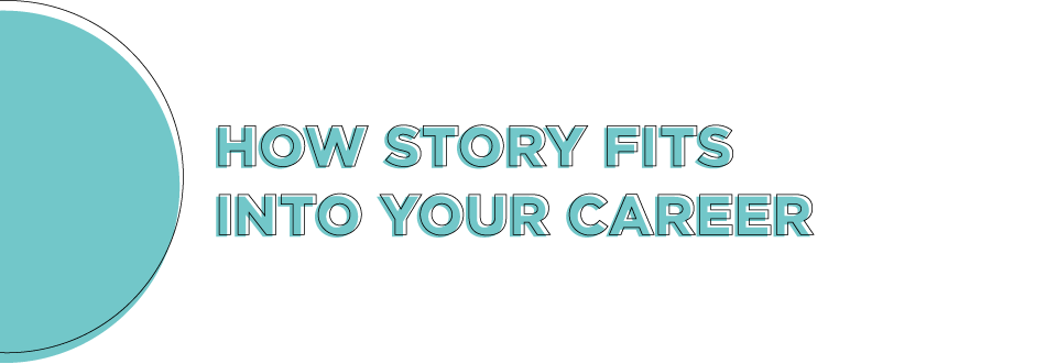 How To Tell Your Professional Story Online Career Contessa