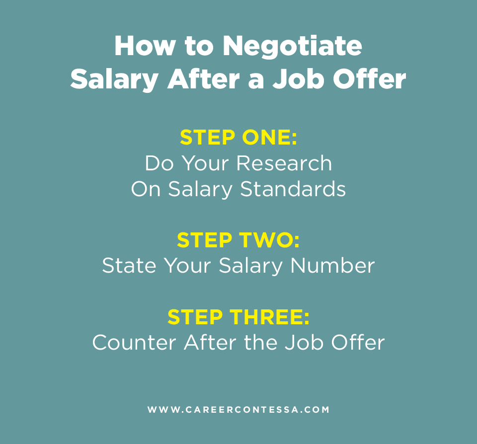 Letter To Negotiate Salary After Job Offer from careercontessa.com