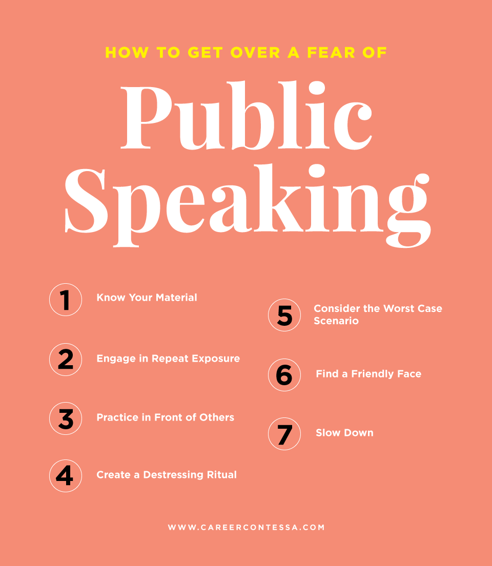 public speaking fear